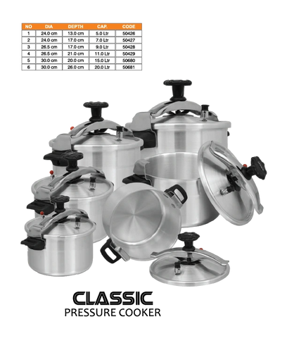 Sonex Classic Stylish Pressure Cooker – Available in 5L, 7L, 9L, 11L, 15L, and 20L