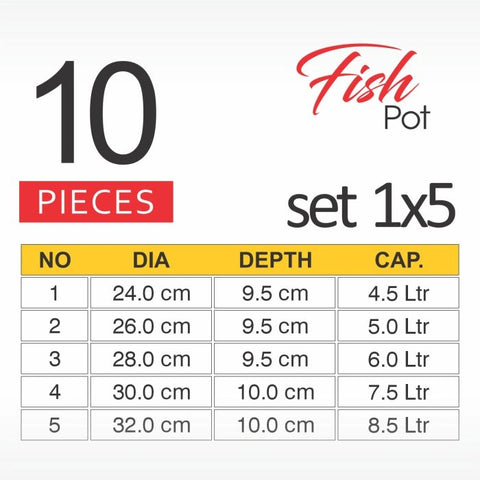 AR Fish Pot Set 10 Pcs