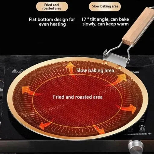 German Honeycomb Laser Coating Tawa with Folding Wooden Handle – Stainless Steel