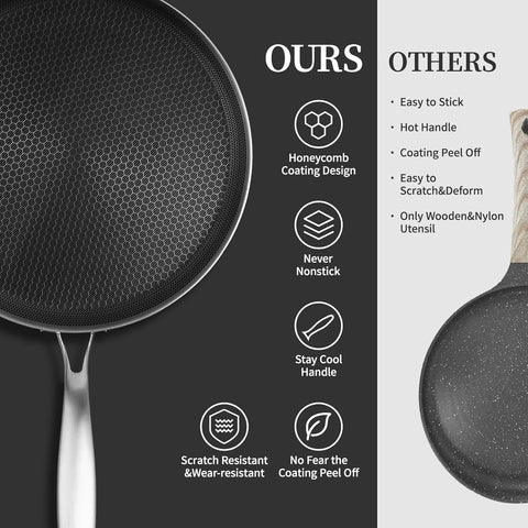 German Imported Laser Coating Pizza Pan – Double Sided Honeycomb Non-Stick Baking Disk & Hot Plate